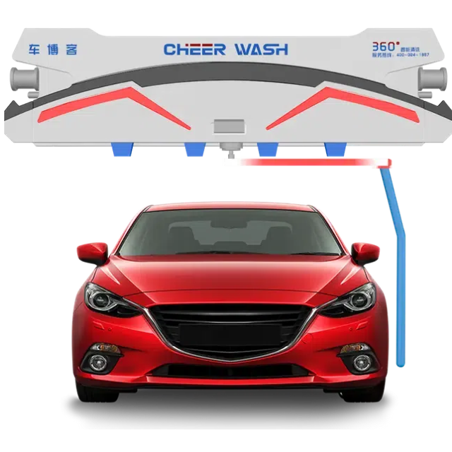 Eco-Friendly Car Wash Machines: How To Cut Water And Energy Use?