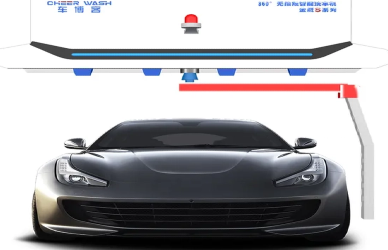 Touchless Car Wash Machine