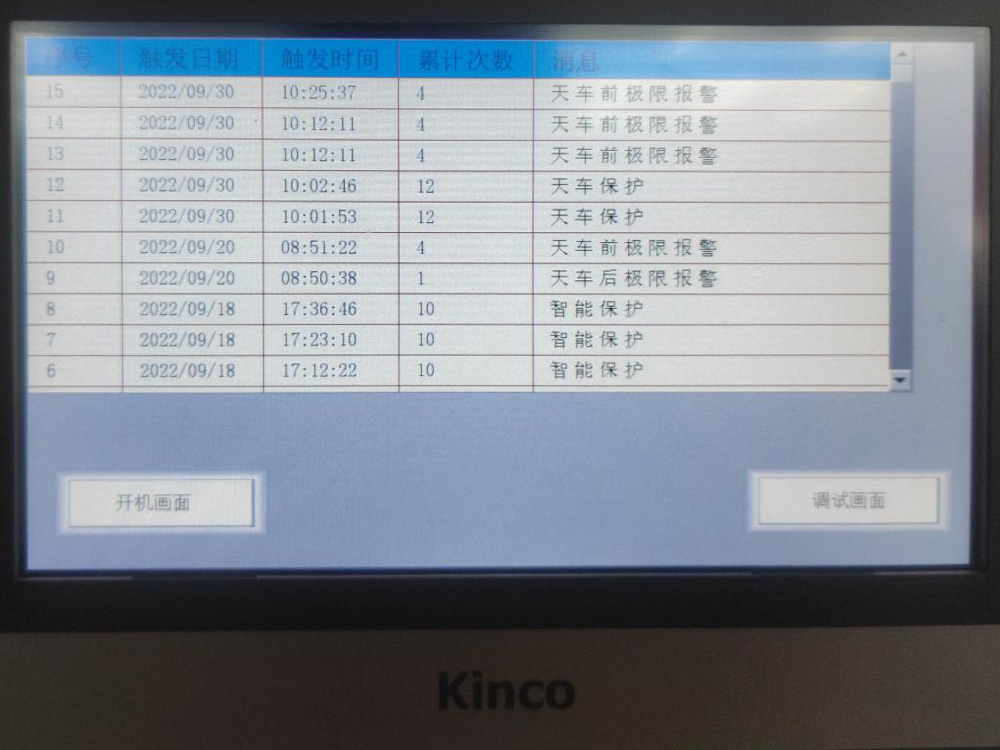 System Self-test Fault Alarm