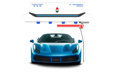 What Equipment Do I Need To Wash A Car?