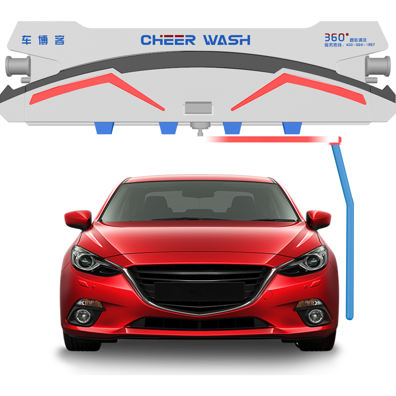 Remote-Controlled Contactless Car Wash Machine